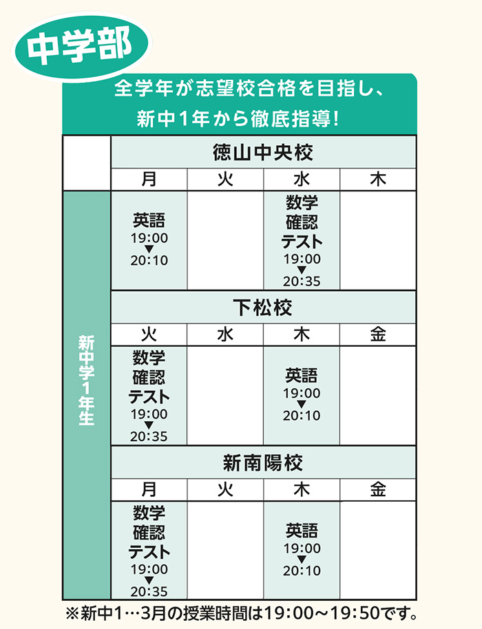 時間割