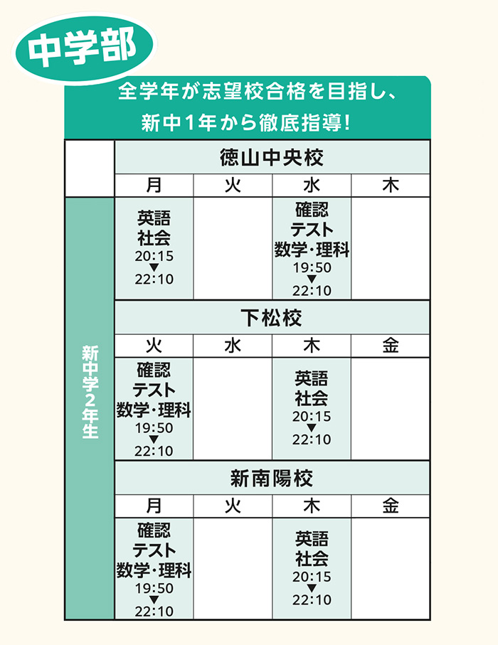 時間割