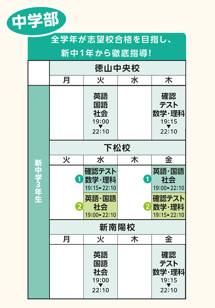 時間割